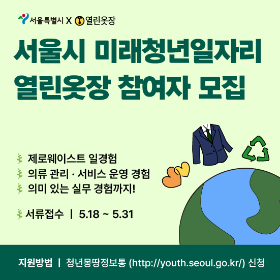 popup image